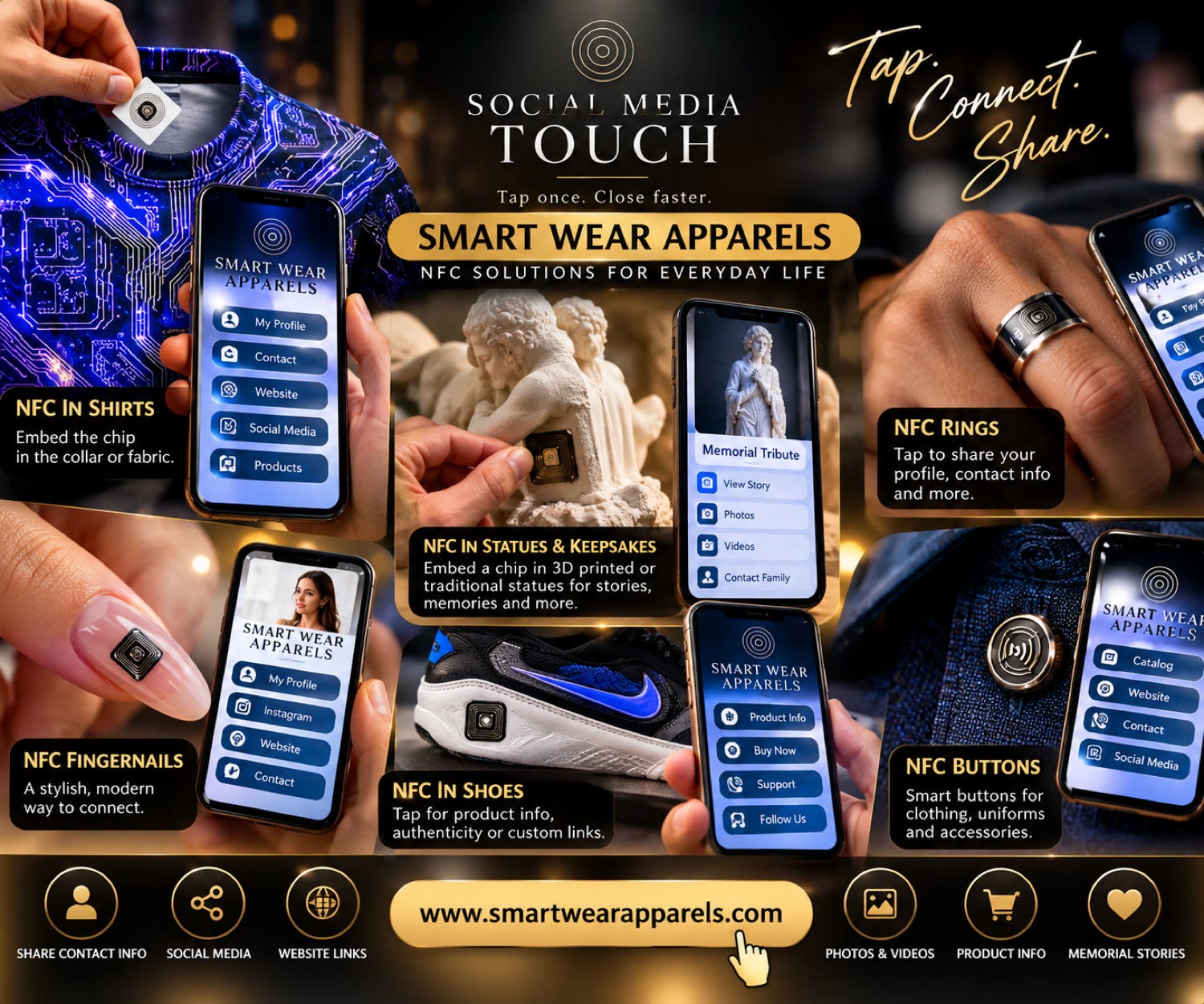 Social Media Touch. Smart Wear Apparels. Tap. Connect. Share. www.smartwearapparels.com